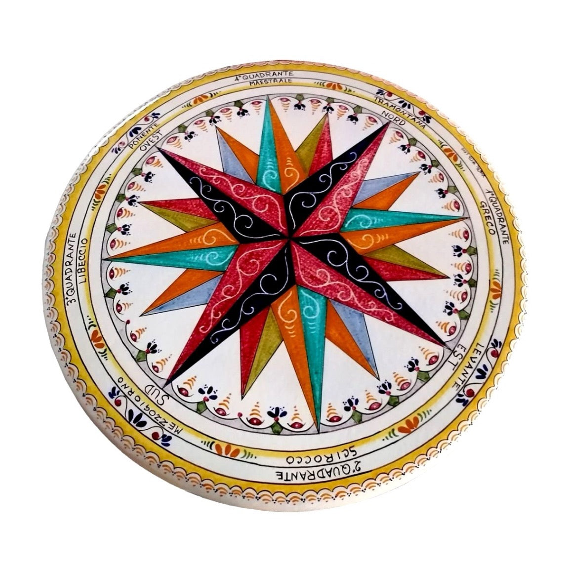 Compass Rose